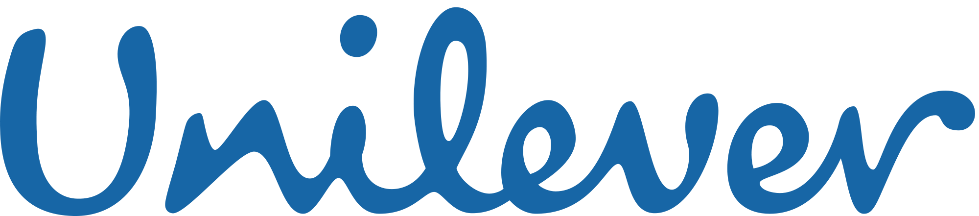 Partner
